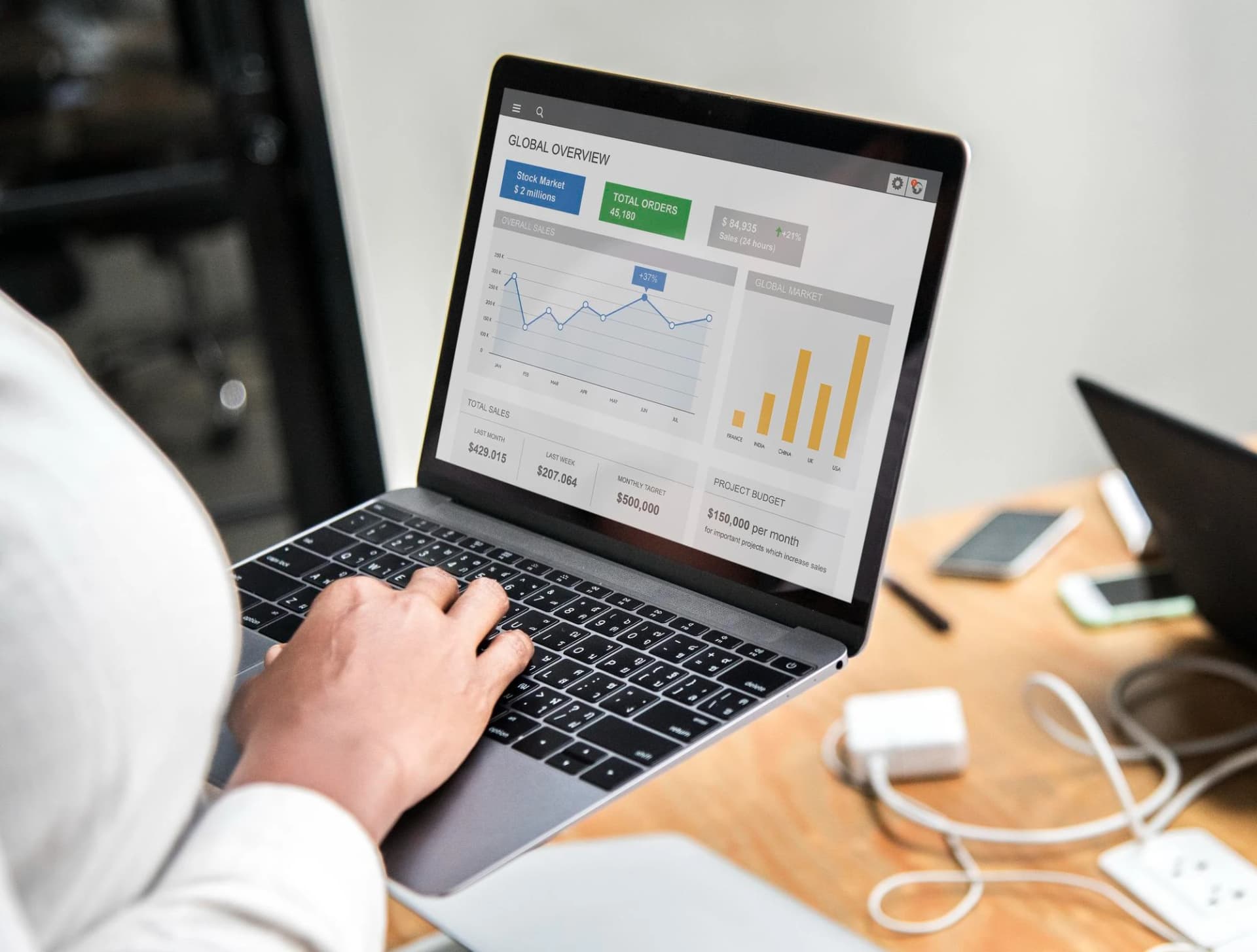Instant Lead Generation